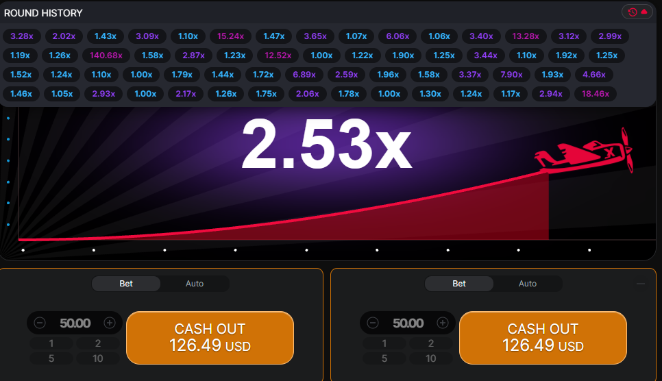 Aviator betting