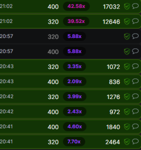 30 Strategies To Win At Aviator Game
