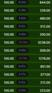 30 Aviator Game Strategies To Win Consistently